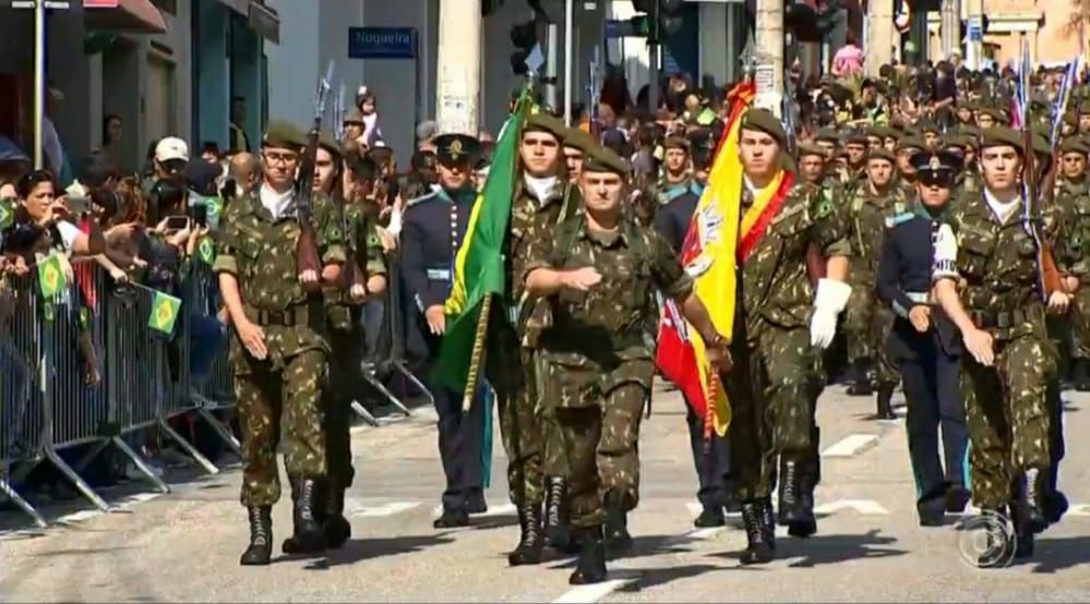 Imagens da independência do Brasil e porque é uma data especial