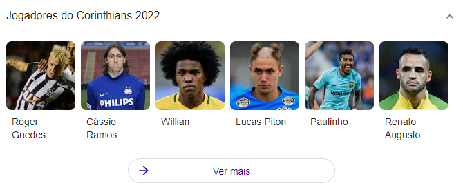 Jogadores do corinthians na cassificação do campeonato brasileiro