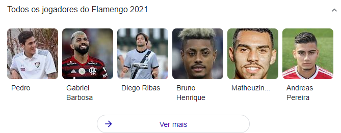 Todos os jogadores do campeonato Brasileirão, tabela