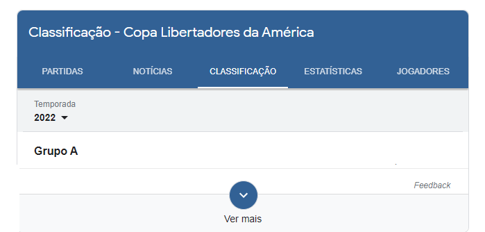 Libertadores, tabela brasileirão